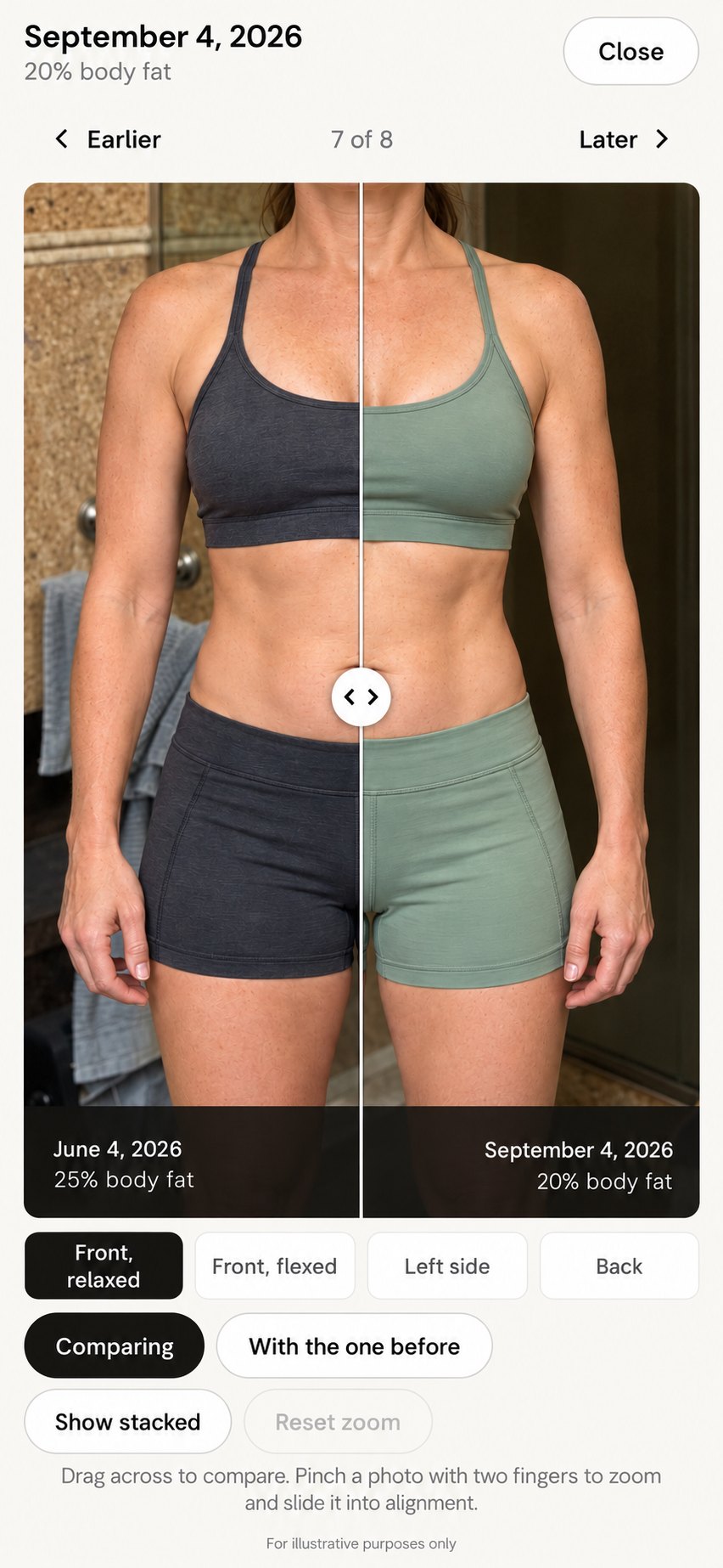 Compare on the phone: the front-relaxed pose from June 4 and September 4, 2026 under one divider, 25% body fat then 20%; pose buttons front relaxed, front flexed, left side and back; comparing with the one before