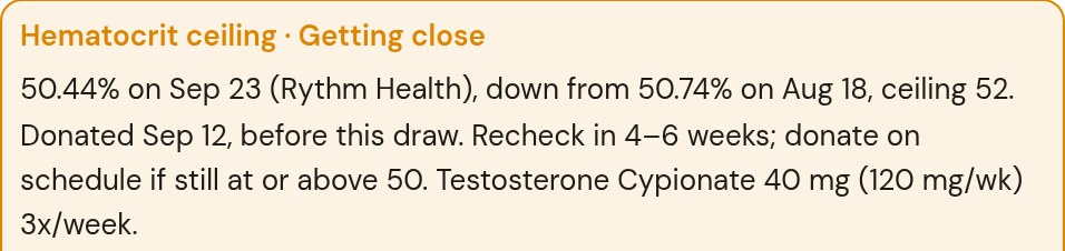 The hematocrit note: 50.44% on Sep 23, down from 50.74% on Aug 18, ceiling 52; donated Sep 12, before this draw; recheck in 4 to 6 weeks and donate on schedule if still at or above 50
