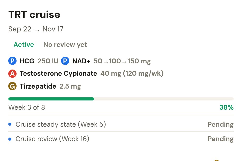 The same protocol on the phone: testosterone cypionate 40 mg, HCG, NAD+ and tirzepatide 2.5 mg; week 3 of 8 with two reviews pending